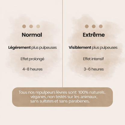 GlowLips™- Agrandisseur de lèvres